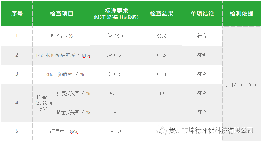 第三十届广西科技活动周·广西创新驱动发展成就展于5月22—28日在全区举行(图4) 第三十届广西科技活动周·广西创新驱动发展成就展于5月22—28日在全区举行(图4)