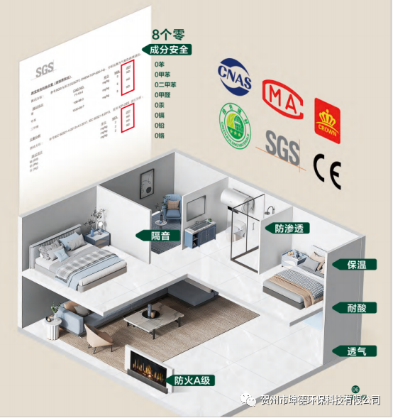 传统水泥砂浆VS坤德145#功能聚合物灰浆系列产品(图7) 传统水泥砂浆VS坤德145#功能聚合物灰浆系列产品(图7)