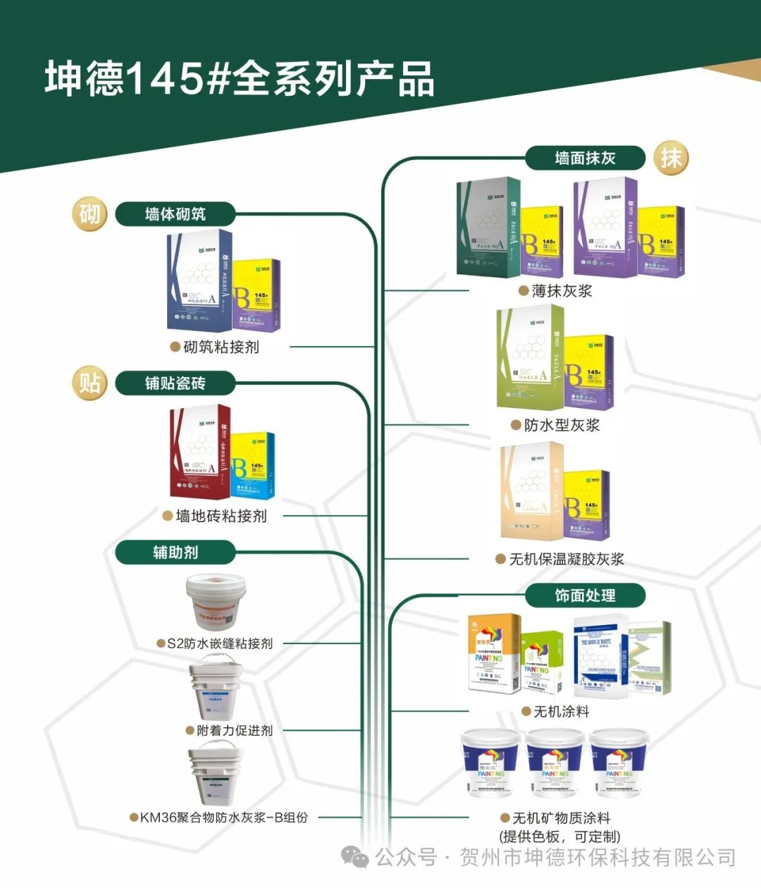 中共中央 国务院关于加快经济社会发展全面绿色转型的意见(图4) 中共中央 国务院关于加快经济社会发展全面绿色转型的意见(图4)