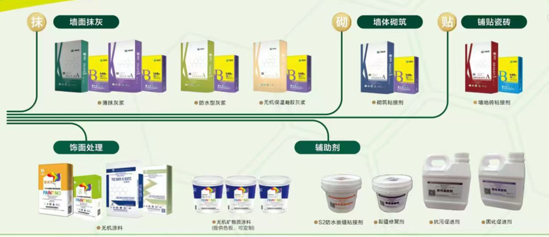 政策 + 区域双轮驱动!坤德环保抢抓广东绿色建材采信与央企供应链新机遇(图14) 政策 + 区域双轮驱动!坤德环保抢抓广东绿色建材采信与央企供应链新机遇(图6)