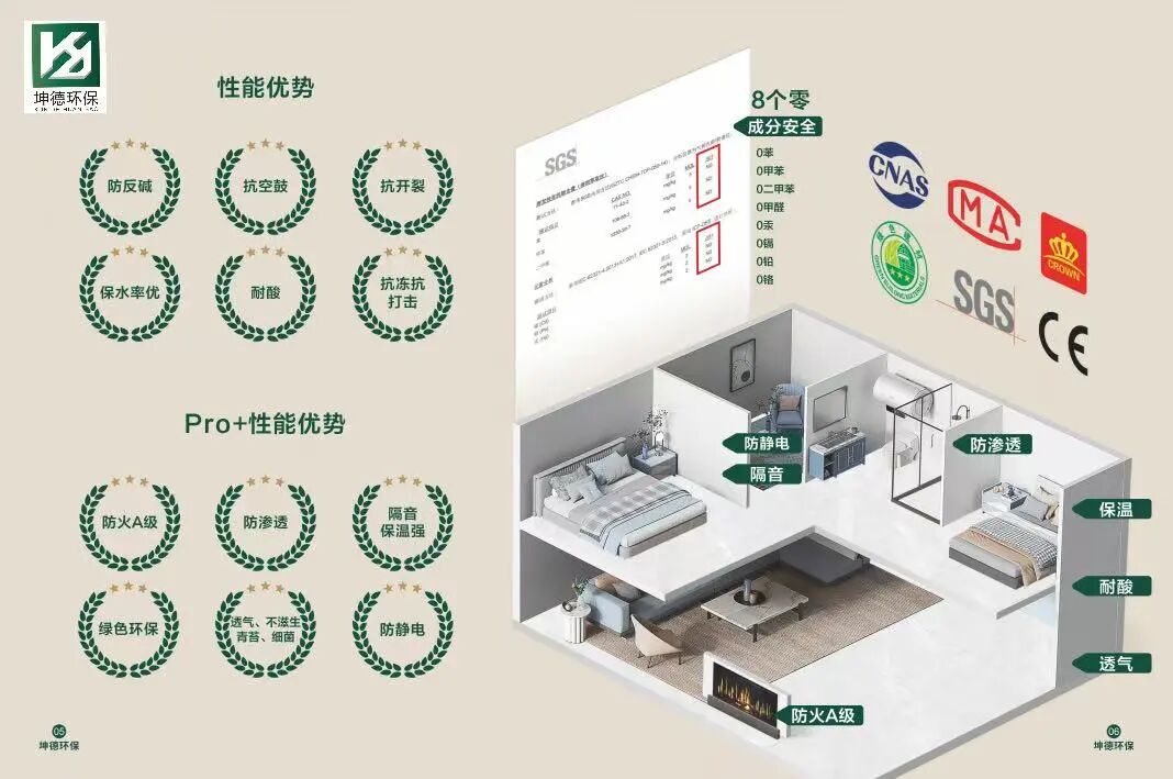 政策 + 区域双轮驱动!坤德环保抢抓广东绿色建材采信与央企供应链新机遇(图13) 政策 + 区域双轮驱动!坤德环保抢抓广东绿色建材采信与央企供应链新机遇(图5)